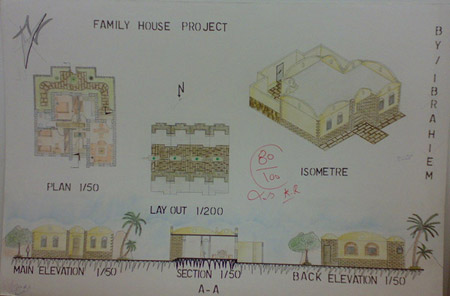 Ibrahim project