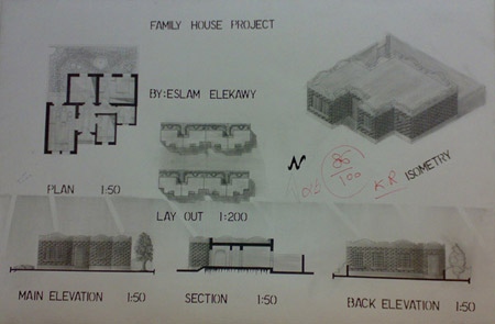 Islam 3Akawy project