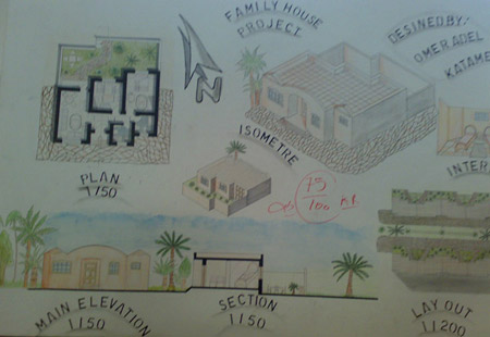 Omar Adel project
